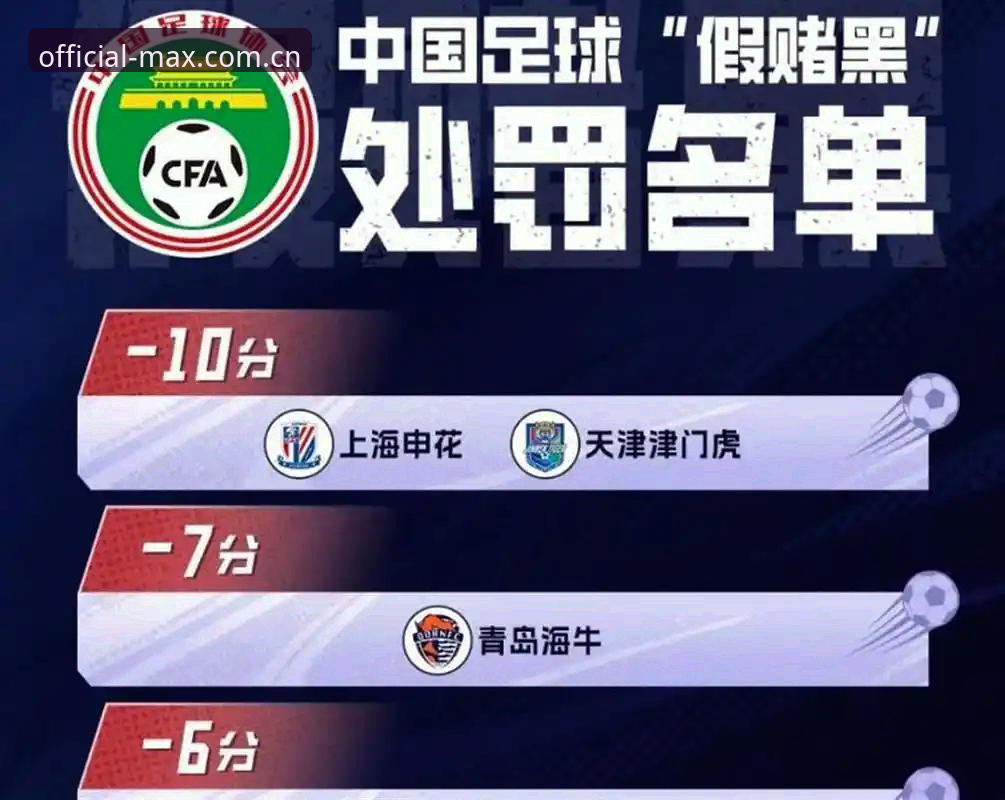 中国足协第三批禁足名单查询教程：万博手机版新手操作指南